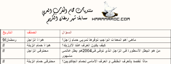 اسئلة اليوم9 من المسابقة الرمضانية الخاصة بالحمام     910_600x800